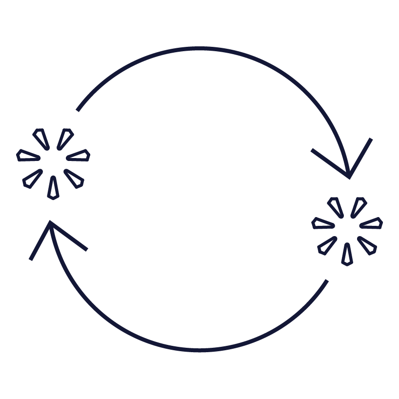 Devoluciones 15 días